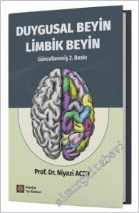 Duygusal Beyin Limbik Beyin -        2025