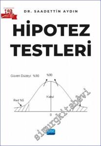 Hipotez Testleri -        2022