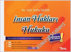 İnsan Hakları Hukuku -        2023