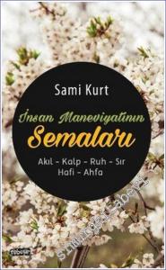 İnsan Maneviyatının Semaları -        2023