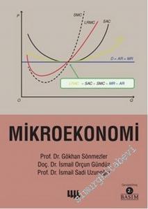 Mikroekonomi -        2020