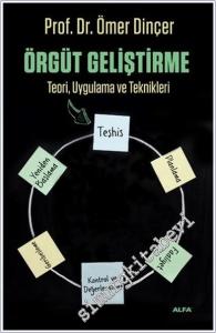 Örgüt Geliştirme: Teori Uygulama ve Teknikleri -        2024