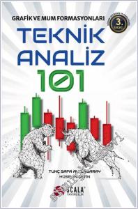 Teknik Analiz 101 : Grafik ve Mum Formasyonları -        2024