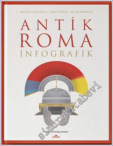 Antik Roma İnfografik - 2023