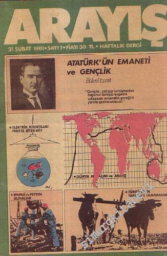 Arayış Haftalık İnsan Bilimleri Araştırmaları Dergisi - Sayı: 1 - 54 (
