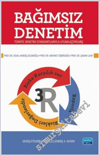 Bağımsız Denetim -        2025