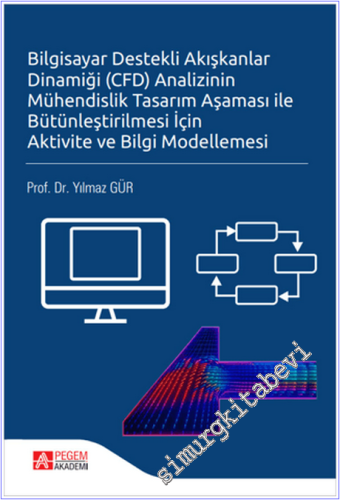 Bilgisayar Destekli Akışkanlar Dinamiği (CFD) Analizinin Mühendislik Tasarım Aşaması ile Bütünleştirilmesi İçin Aktivite ve Bilgi Modellemesi -        2025