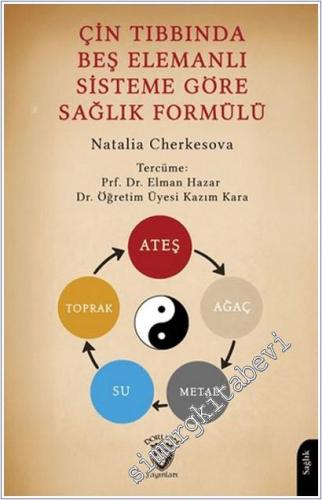 Çin Tıbbında Beş Elemanlı Sisteme Göre Sağlık Formülü -        2025