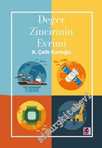 Değer Zincirinin Evrimi -        2022