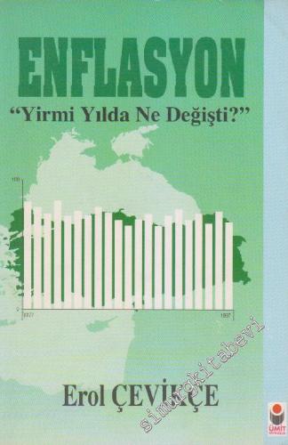 Enflasyon: Yirmi Yılda Ne Değişti? İMZALI -