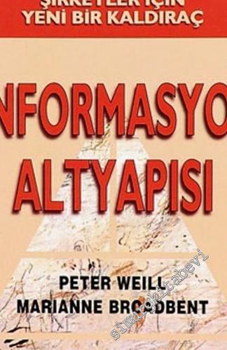 Enformasyon Altyapısı: Şirketler İçin Yeni Bir Kaldıraç -