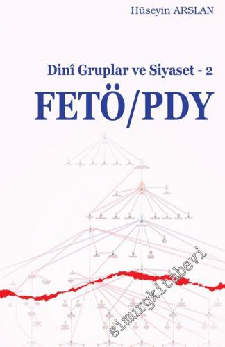 FETÖ PDY: Dini Gruplar ve Siyaset 2 -