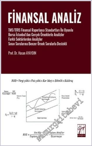 Finansal Analiz -        2025