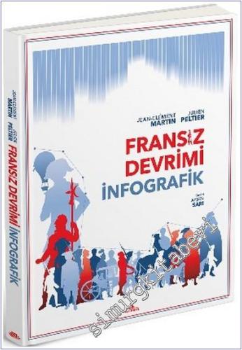 Fransız Devrimi: İnfografik -        2024