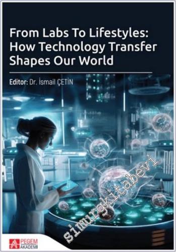 From Labs To Lifestyles: How Technology Transfer Shapes Our World - 2025