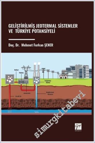 Geliştirilmiş Jeotermal Sistemler ve Türkiye Potansiyeli -        2025