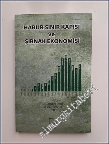 Habur Sınır Kapısı ve Şırnak Ekonomisi -        2018