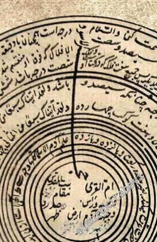 Hakikatlere Giriş Mukaddimetül Hakayık -