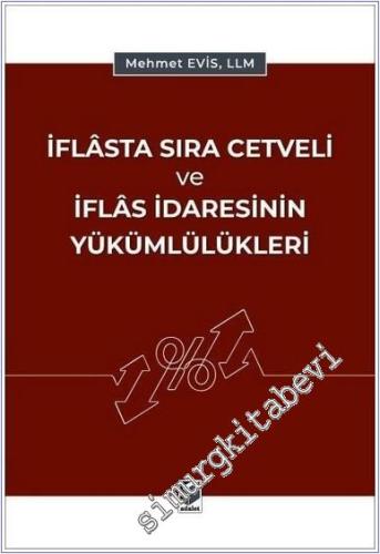 İflasta Sıra Cetveli ve İflas İdaresinin Yükümlülükleri -        2025