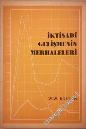 İktisadi Gelişmenin Merhaleleri: Komünist Olmayan Bir Manifesto