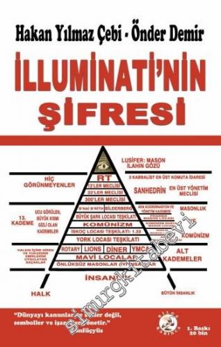 İlluminati'nin Şifresi -