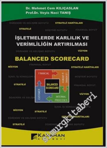 İşletmelerde Karlılık ve Verimliliğin Artırılması – Balanced Scorecard -        2025