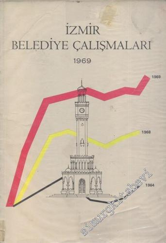 İzmir Belediye Çalışmaları 1969