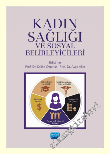 Kadın Sağlığı ve Sosyal Belirleyicileri