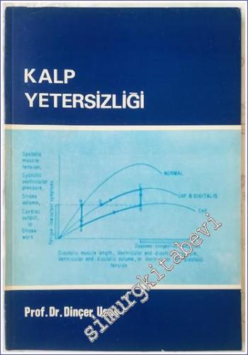 Kalp Yetersizliği İMZALI -        1979