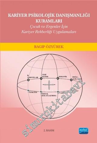 Kariyer Psikolojik Danışmanlığı Kuramları: Çocuk ve Ergenler için Kariyer Rehberliği Uygulamaları -