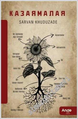 Kazarmalar -        2025