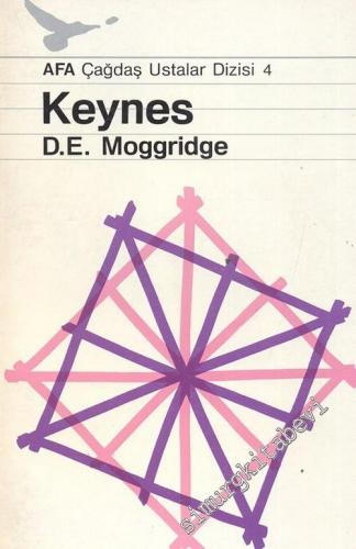 Keynes -        1985