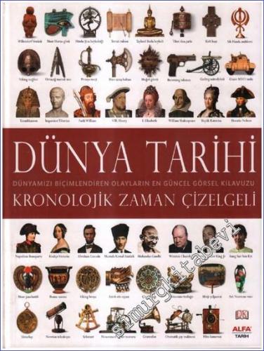 Kronolojik Zaman Çizelgeli Dünya Tarihi: Dünyamızı Biçimlendiren Olayların En Güncel Görsel Kılavuzu -        2014