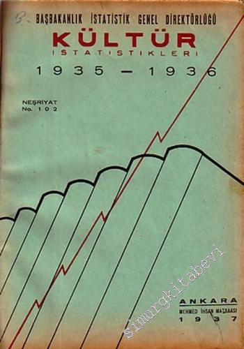 Kültür İstatistikleri ( 1935 - 1936 ) -        1937