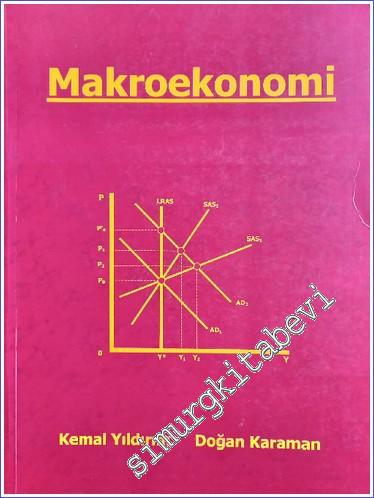 Makroekonomi -        2005