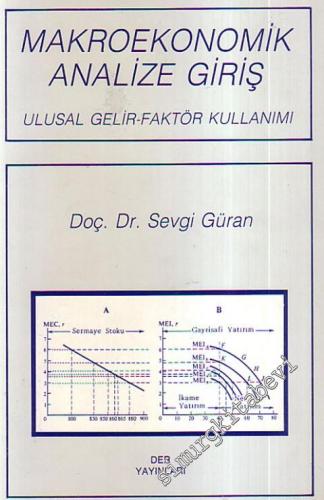 Makroekonomik Analize Giriş Ulusal Gelir-faktör Kullanımı -