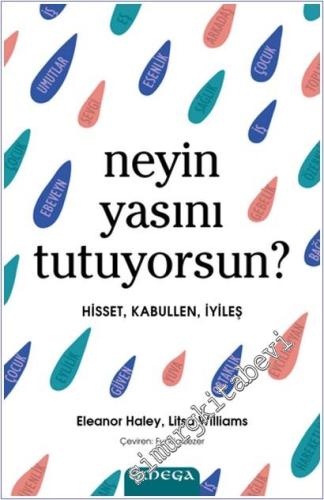 Neyin Yasını Tutuyorsun -        2025