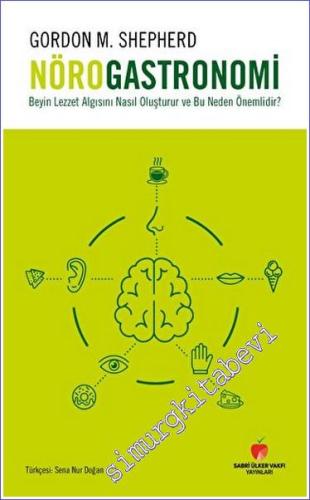 Nörogastronomi Beyin Lezzet Algısını Nasıl Oluşturur - 2023
