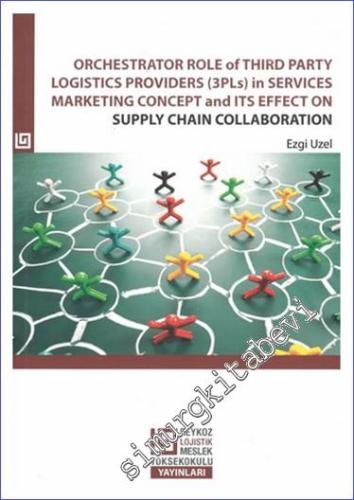 Orchestrator Role Of Third Party Logistics Providers (3Pls) in Service