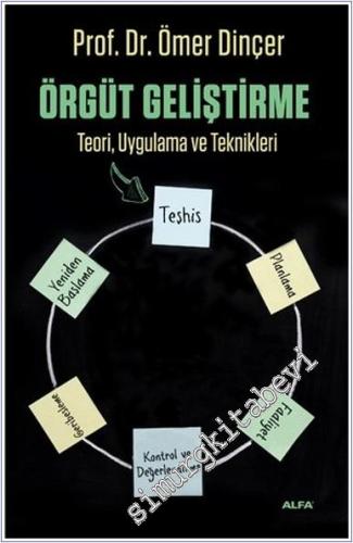 Örgüt Geliştirme