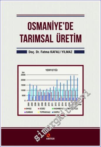 Osmaniye'de Tarımsal Üretim -        2019