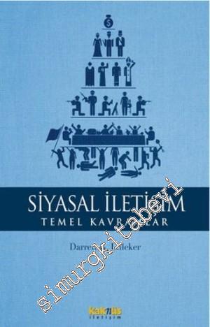 Siyasal İletişim - Temel Kavramlar -