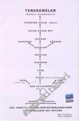 Terekemeler: Dini, Tarihi ve Halk Kültürü Kaynaklarına Göre Terekemelerin Soy Kütüğü -