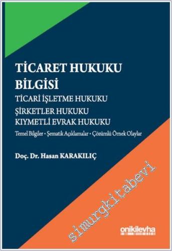 Ticaret Hukuku Bilgisi - 2025
