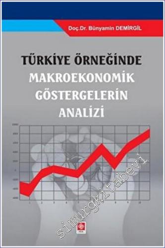 Türkiye Örneğinde Makroekonomik Göstergelerin Analizi - 2023