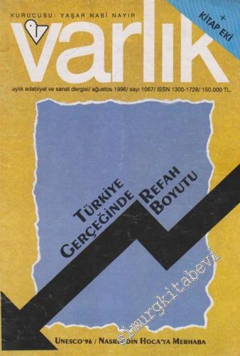 Varlık - Aylık Edebiyat ve Kültür Dergisi, Dosya: Türkiye Gerçeğinde R