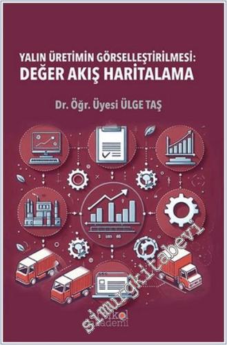 Yalın Üretimin Görselleştirilmesi: Değer Akış Haritalama -        2025
