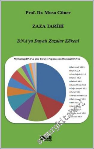 Zaza Tarihi: DNA'ya Dayalı Zazalar Kökeni -        2025